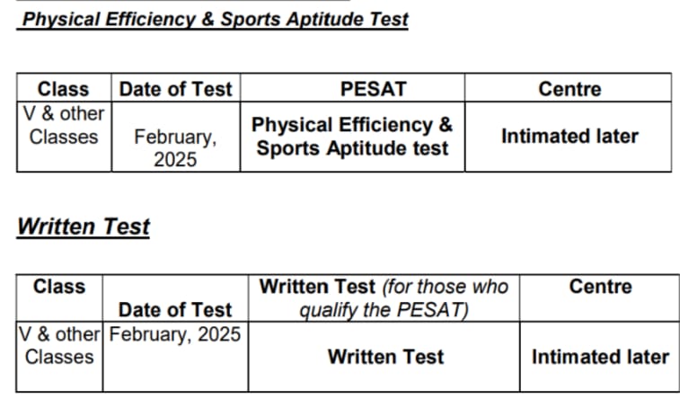 PESAT Centre