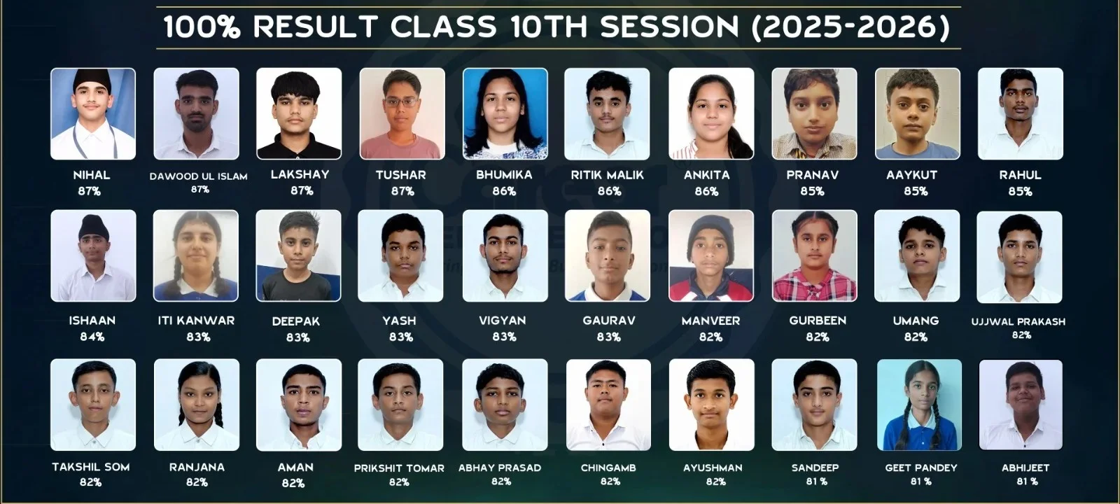 Career Defence School