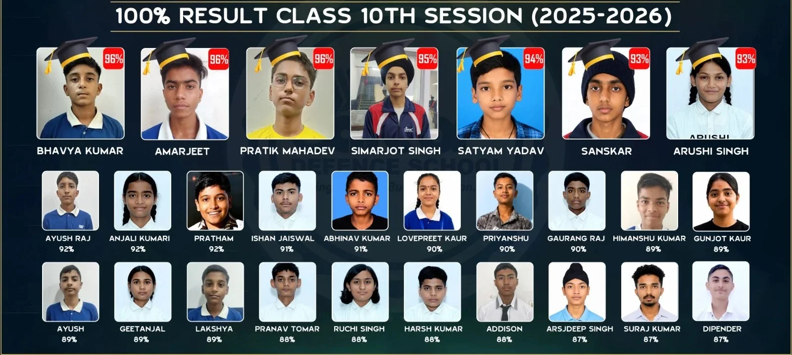 Career Defence School