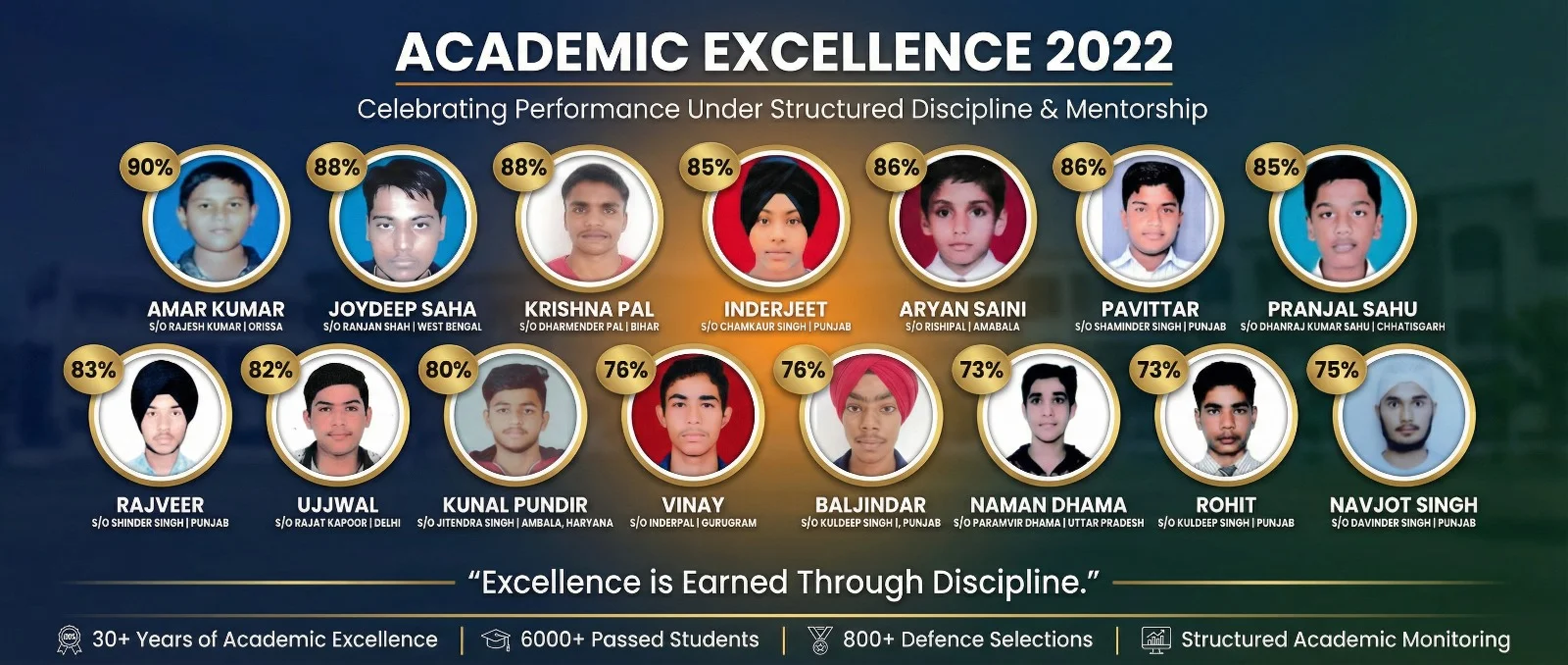 Career Defence School