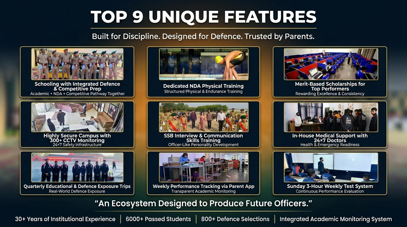 Career Defence School